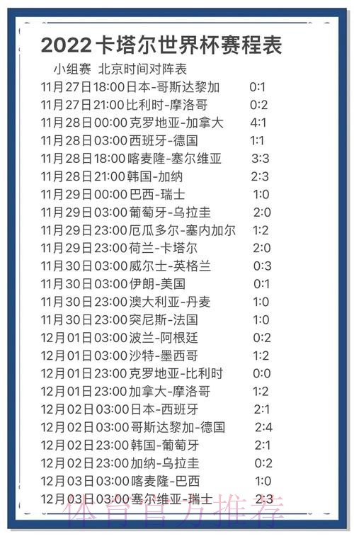 全面解析世界杯比赛预测与统计数据 全面解析世界杯比赛预测与统计数据