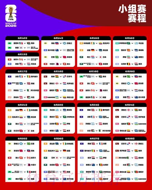 2026世界杯比赛数据深度分析 2026世界杯比赛数据深度分析
