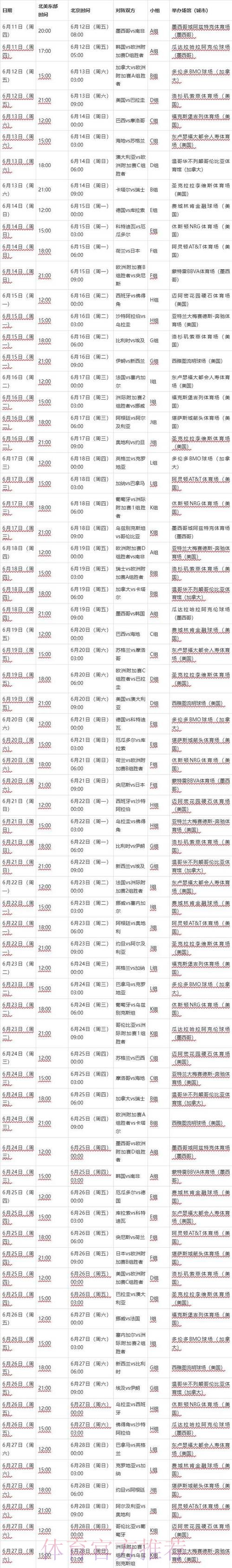 2026年足球世界杯赛程揭晓 2026年足球世界杯赛程揭晓