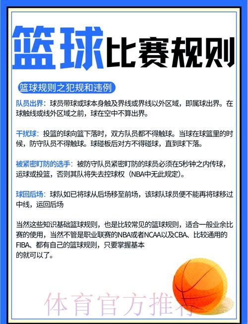 篮球世界杯投注规则详解与指南 篮球世界杯投注规则详解与指南