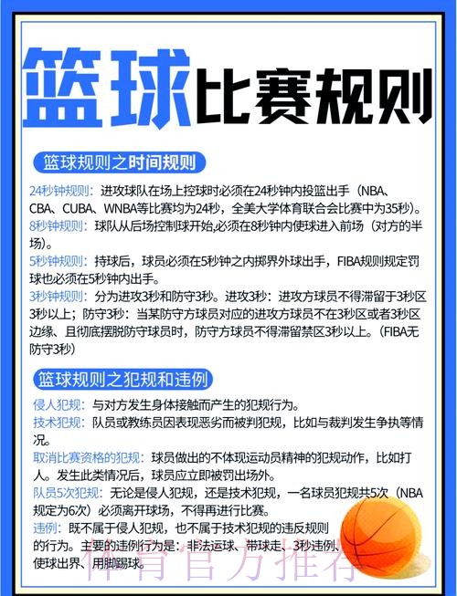 篮球世界杯投注规则详解与指南 篮球世界杯投注规则详解与指南
