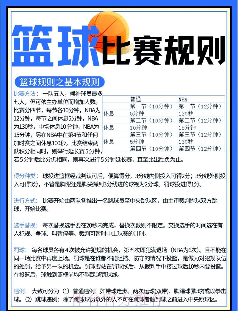 篮球世界杯投注规则详解与指南 篮球世界杯投注规则详解与指南