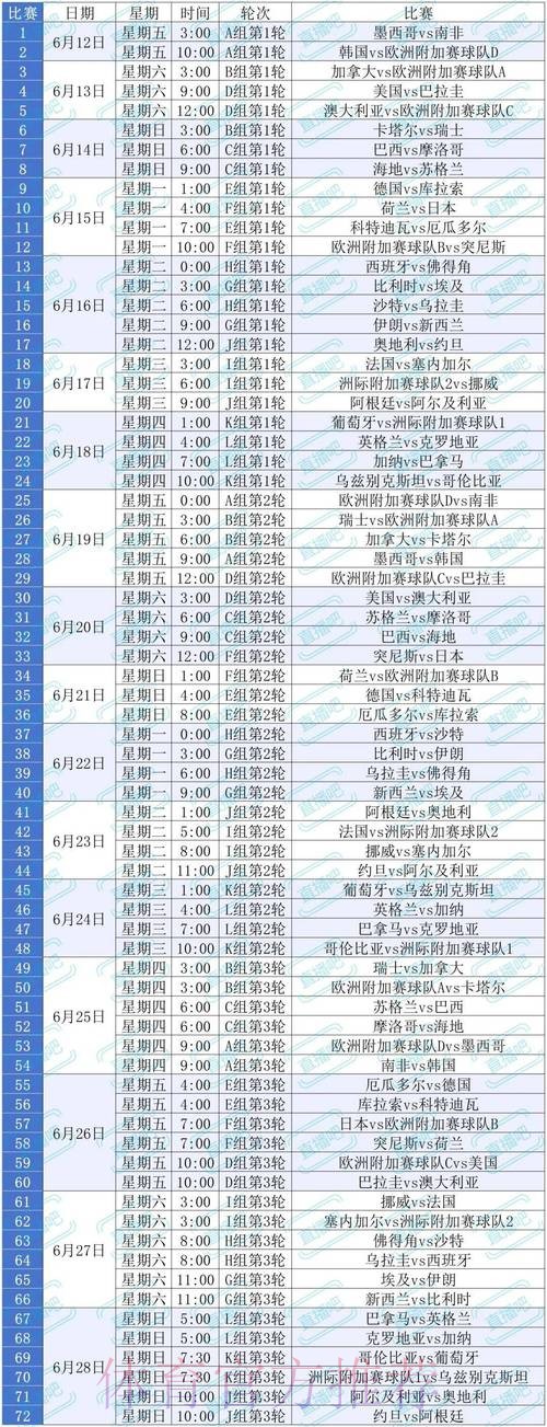 2026世界杯买球平台排行榜解析 2026世界杯买球平台排行榜解析