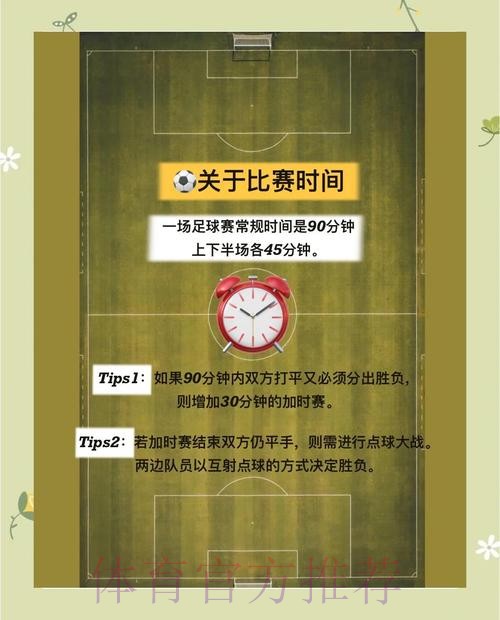 世界杯下注规则详解与指导