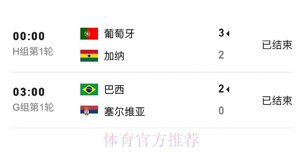 如何快速查询世界杯比分记录 如何快速查询世界杯比分记录